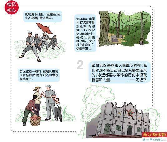 失落之城解密